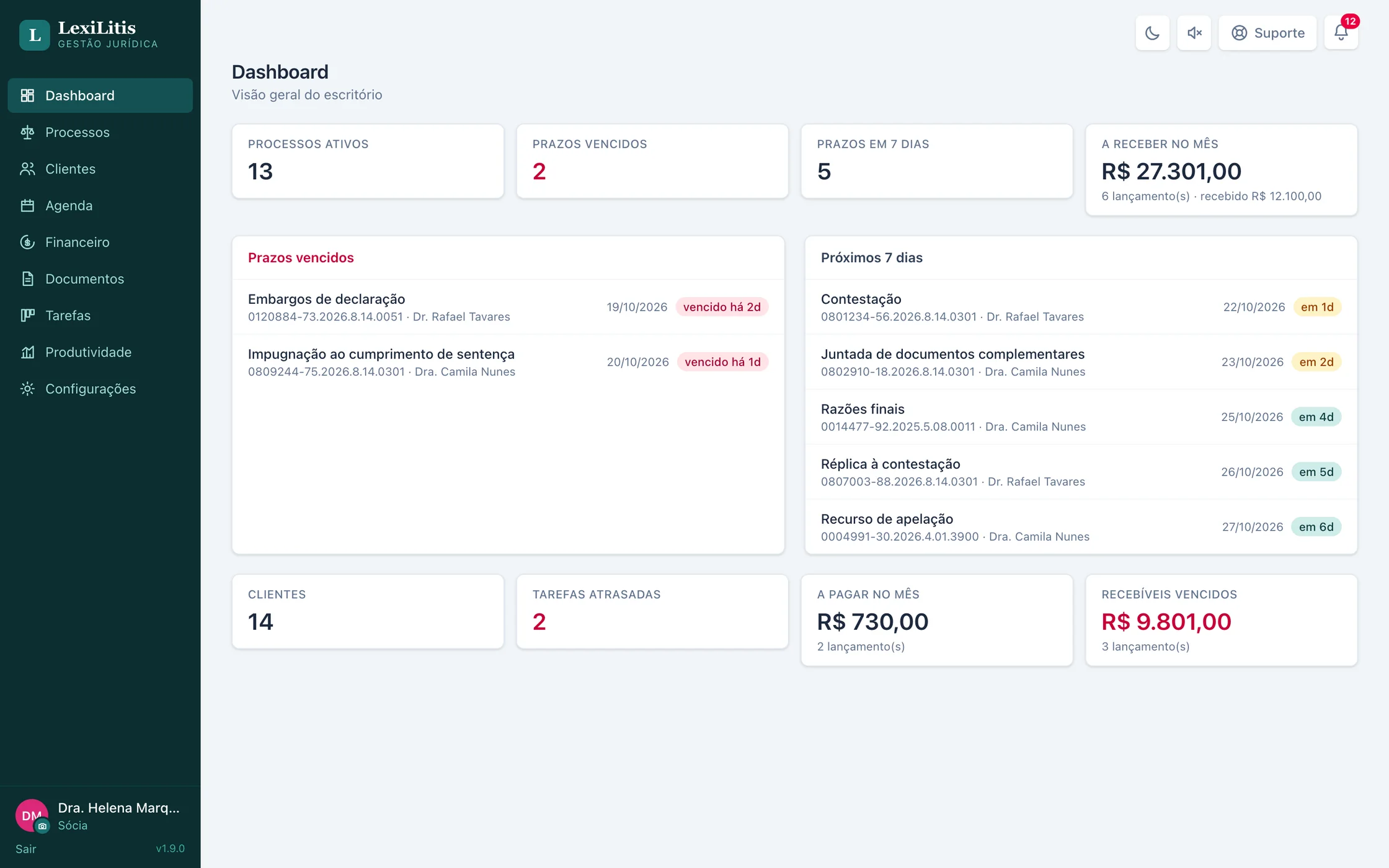 Dashboard do LexiLitis
